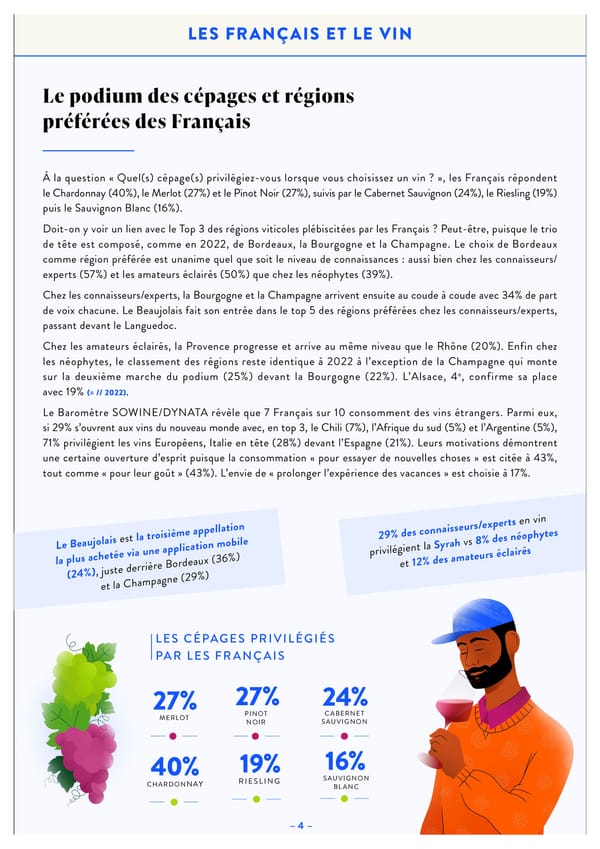 Barom Tre Sowine Dynata D Cryptage Des Tendances De Consommation