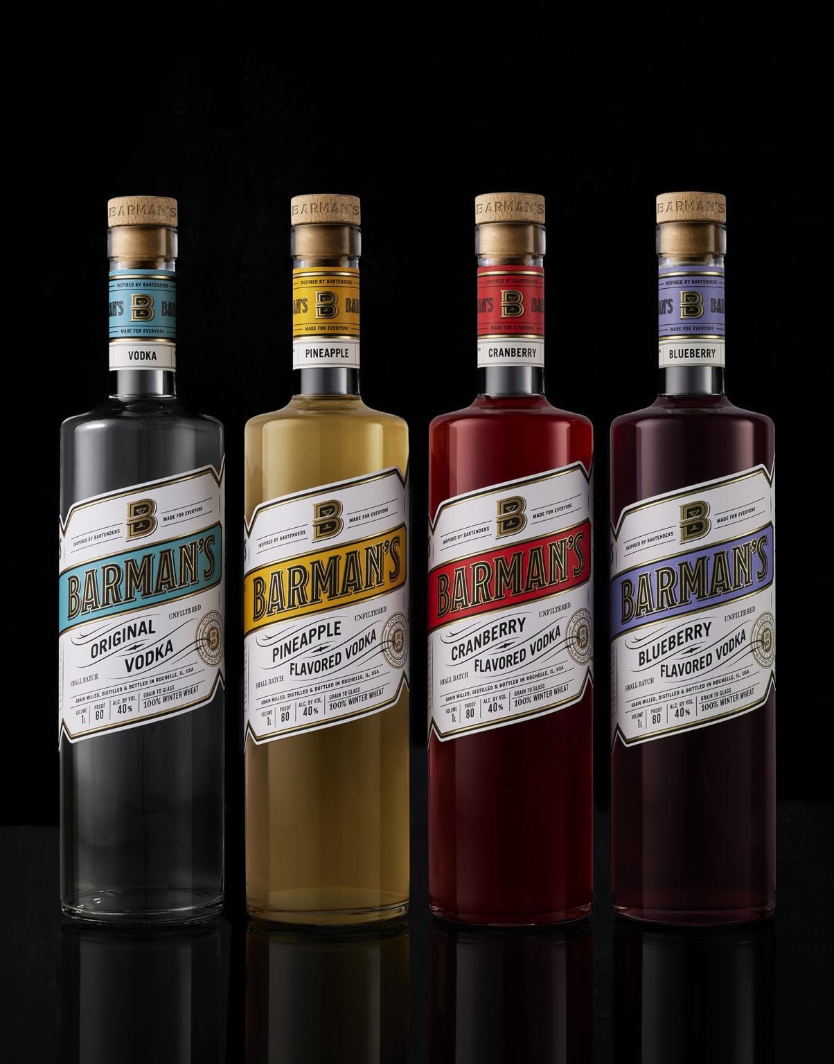Barman’s