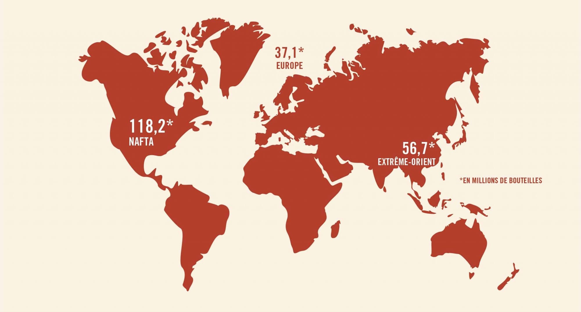 Infographies : Les chiffres de la filière Cognac en 2021