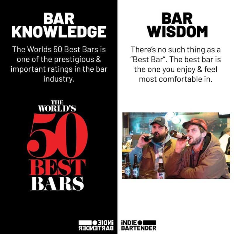 C'est quoi au juste, le "meilleur bar" ?