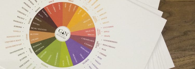Gin Foundry : The Gin Tasting Wheel